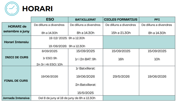 Informació inici de curs